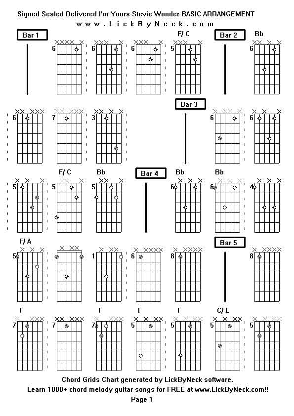 Chord Grids Chart of chord melody fingerstyle guitar song-Signed Sealed Delivered I'm Yours-Stevie Wonder-BASIC ARRANGEMENT,generated by LickByNeck software.